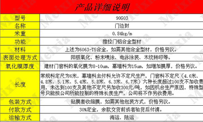 专业推拉门铝合金型材 90G03边封与成品门窗销售全解析